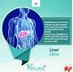 Liver Flush Weight Loss